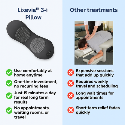 Lixevia™ 3-in-1 Pillow for Back Pain Relief